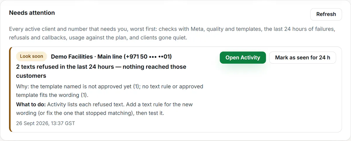 The operator console’s Needs attention board with one item: two texts refused in the last 24 hours for a demo client, the reasons, and what to do.