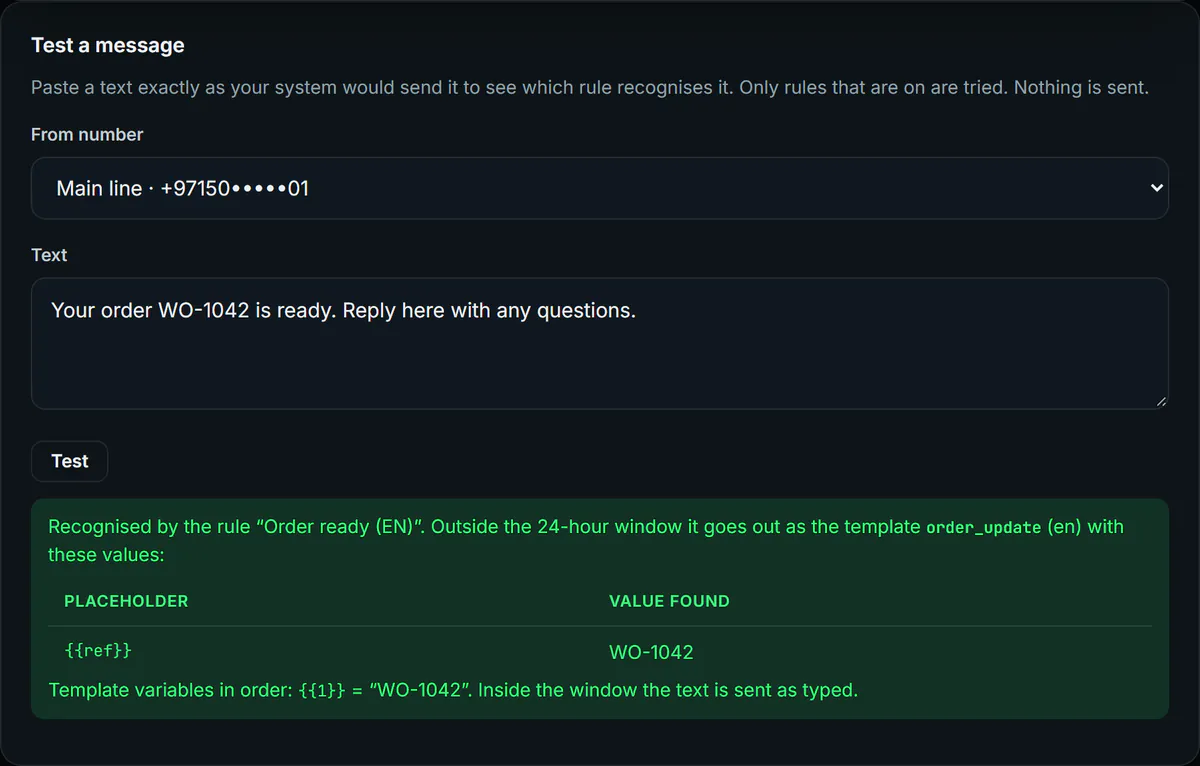 The text-rule tester: a pasted “order ready” message recognised by a rule, to be sent as the approved template order_update with the value WO-1042.
